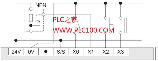 三菱PLC输入/输出回路的典型接线方式